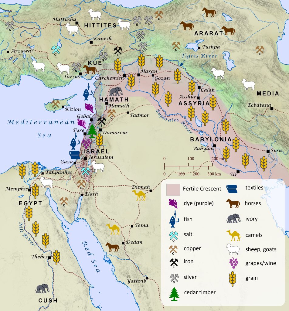 Economy of Israel and the Ancient Near East
